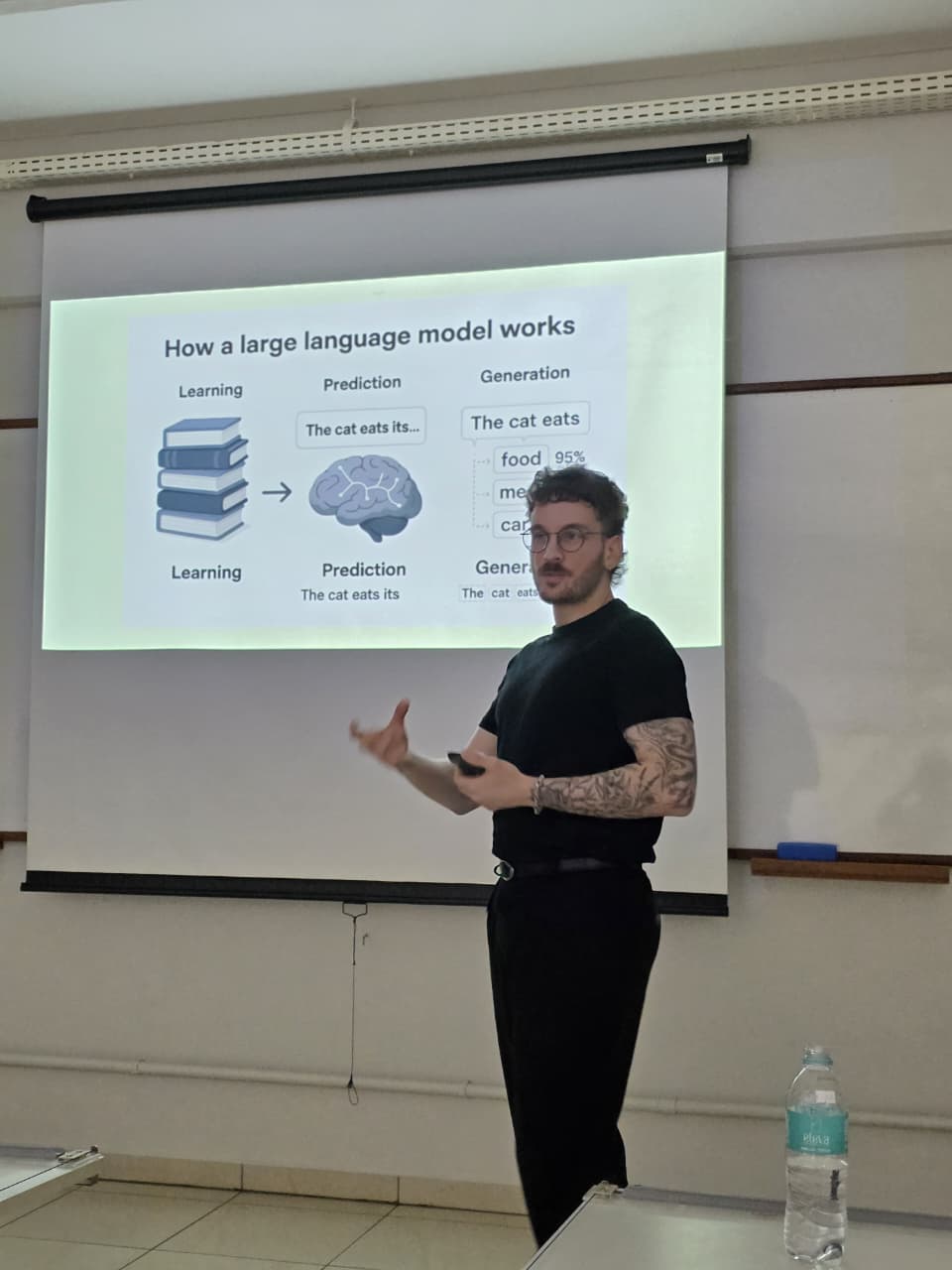 Walking a class through how a large language model works